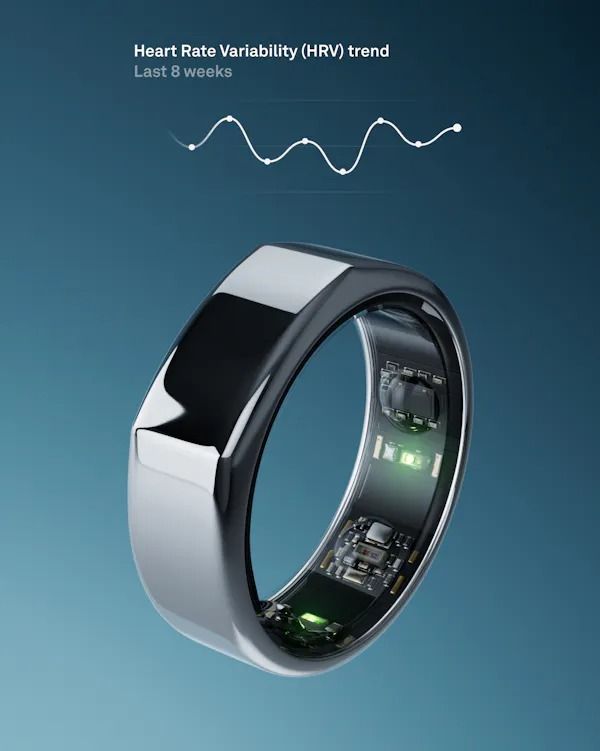 Oura Membership, the subscription required for the full app